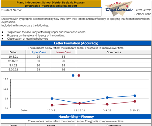dysgraphia progress monitoring