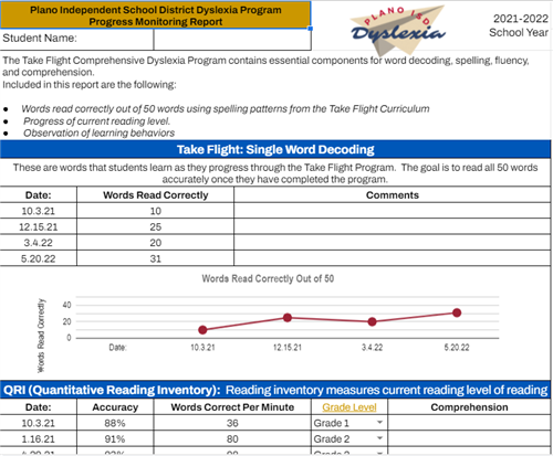 progress monitoring