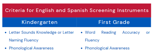 criteria for screening