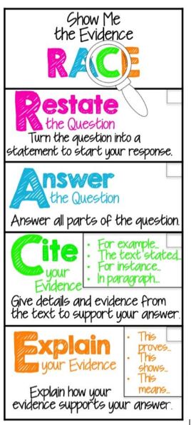 Restate, Answer, Cite, Explain