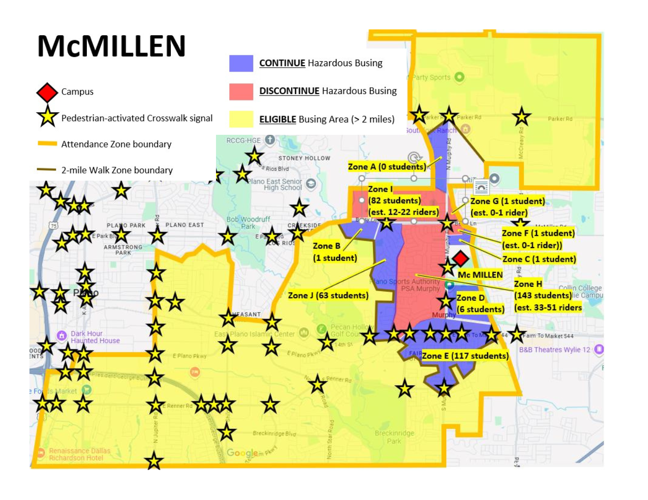 McMillen High School