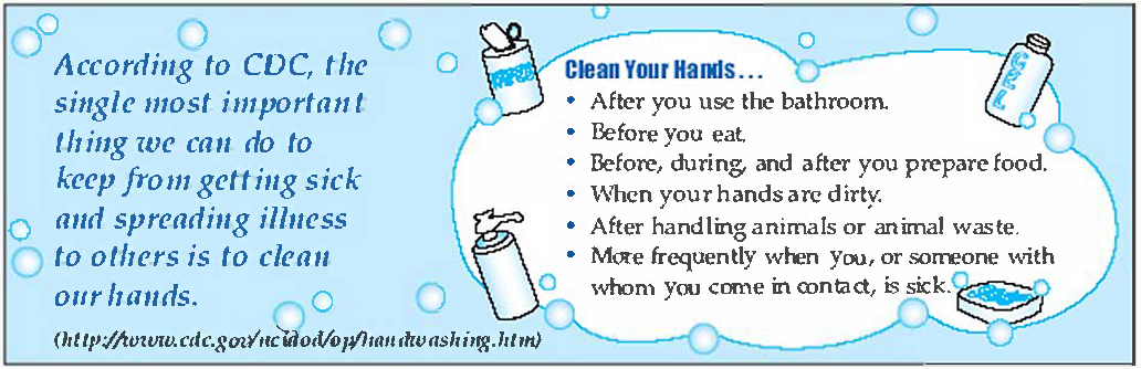 CDC handwashing instructions 