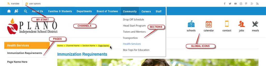 partial image of PISD home page with the mystart bar, channels, sections, pages, and global icons indicatied with red arrows 
